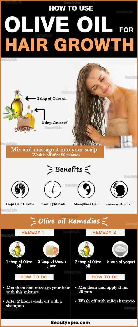 Olive Oil For Hair, Olive Oil For Face, Oils For Dandruff, Olive Oil Hair, Oil For Hair Growth, Healing Dry Skin, Coconut Oil Hair Mask, Best Hair Care Products, Oil For Hair