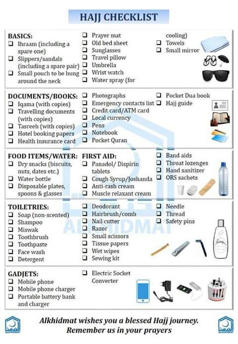 I Hajj Packing Checklist, Things To Pack For Umrah, Hajj Packing List, Umrah Dua List, What To Pack For Umrah, Umrah Travel Essentials, Umrah Packing Checklist, Umrah Checklist For Women, Umrah Essentials Women