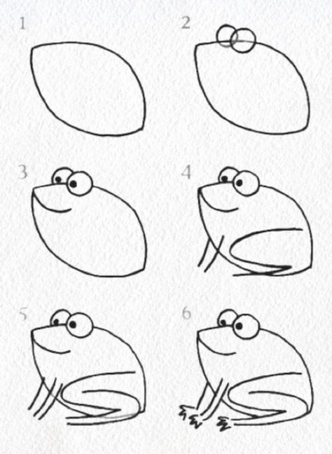 Frog Drawing Tutorial, Easy Frog Drawing, Kids Drawing Ideas, Frog Drawing, Drawing Easy, Drawing For Kids, Drawing Tutorial, Drawing Ideas, Easy Drawings