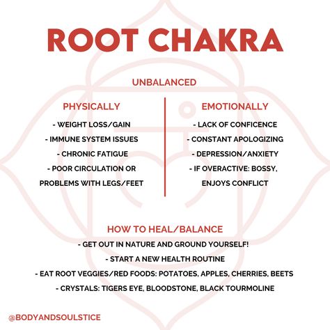 How To Clear Root Chakra, Root Chakra Blockage Symptoms, Root Chakra Imbalance, Heal Root Chakra, Root Chakra Opening, How To Unlock Root Chakra, Root Chakra Work, Shadow Work Root Chakra, How To Clear Chakra Blockages