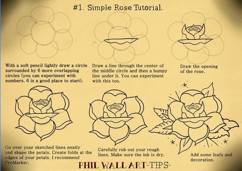 Traditional Tattoo Tutorial, How To Draw Roses, Desenhos Old School, Traditional Tattoo Drawings, Old School Rose, Rose Step By Step, Traditional Style Tattoo, Traditional Roses, Tattoos For Black Skin