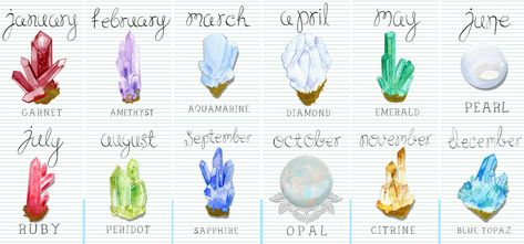 Birthstone Tattoos For Women, May Birth Stone Tattoo, Birthstone Tattoo Ideas Families, Birthstone Drawing, Birthstone Tattoo Ideas, Birthday Stones Birthstones Birth Month, Birth Month Stones, Stone Tattoo, Tattoo Butterfly