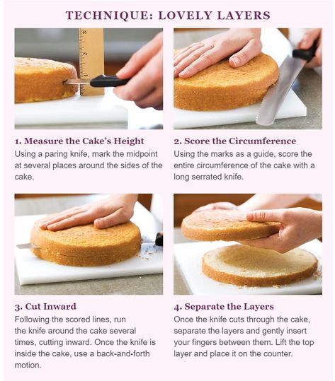 Crumb Coating A Cake, Baking Chart, The Leaning Tower Of Pisa, Cut Layers, Birthday Cake Decorating Ideas, Tower Of Pisa, Sponge Cake Recipes, Cake Decorating Ideas, Cake Recipes From Scratch