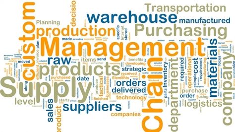 How SMEs Can Win With Supply Chain Management Systems Supplier Management, Sustainable Supply Chain, Supply Chain Management, Supply Chain, Background Wallpaper, Iphone Background, Stock Illustration, Chef, Wallpapers