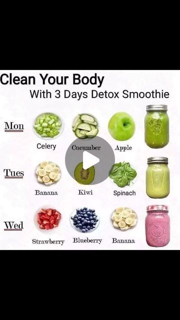 2 Day Detox Cleanse 10 Pounds, Digestion Cleanse, 21 Day Smoothie Diet Plan, Whole Food Meals, Green Smoothie Diet, Smoothie Diet Plan, Pudding Shots, 21 Day Smoothie Diet, Detox Smoothie Recipes