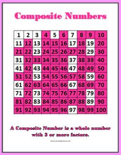 Classroom Freebies: Number Charts and Student Printables - Prime and Composite Prime Composite, Student Printables, Prime And Composite Numbers, Composite Numbers, Prime And Composite, Prime Numbers, Number Chart, Math Journal, 100 Chart