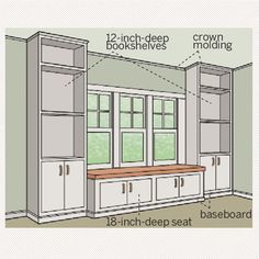 Window Seat Design, Sala Grande, Window Seats, Window Benches, Design Del Prodotto, Remodel Bedroom, Decor Minimalist, Window Seat, Front Room