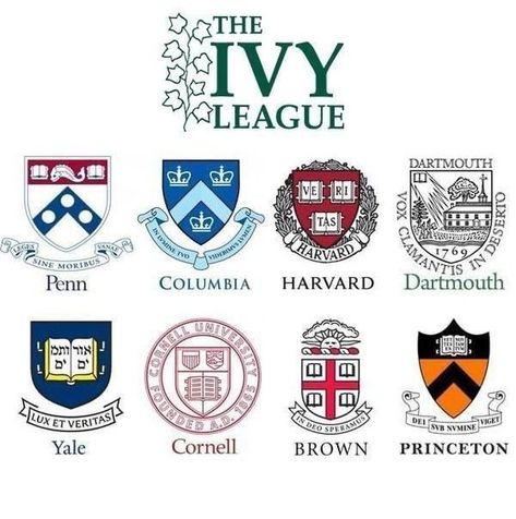 University Inspiration, Dear Girl, Ivy League Universities, The Ivy League, College Vision Board, Ivy League Schools, Dartmouth College, College Motivation, Harvard Law