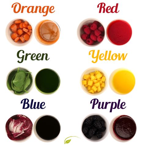 How to Make Your Own Natural Food Coloring Food Coloring Alternatives, Diy Food Coloring Recipes, How To Make Food Coloring Diy, Natural Yellow Food Dye, All Natural Food Coloring, Vegan Food Coloring, Natural Red Dye Food, Organic Food Coloring, Natural Yellow Food Coloring