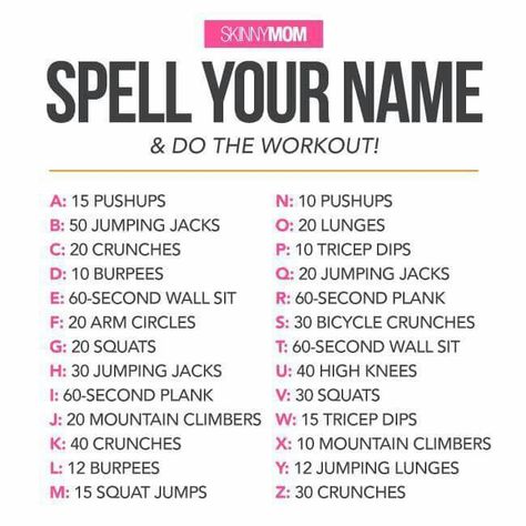 Name game workout Fitness Model Diet Plan, Spell Your Name Workout, Fitness Model Diet, Model Diet Plan, Model Diet, Spell Your Name, Trening Fitness, Male Fitness Models, Diet Vegetarian