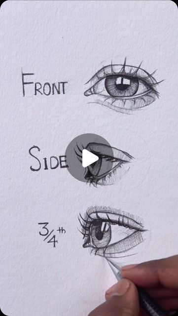 Drawing People Eyes, Sketch Book Face Ideas, How To Draw A Face Eyes, Eyes Pencil Sketch, How To Draw An Eye, Eye Sketch Tutorial, Draw Eyes Tutorial, Eye Sketch Easy, Eye Pencil Sketch