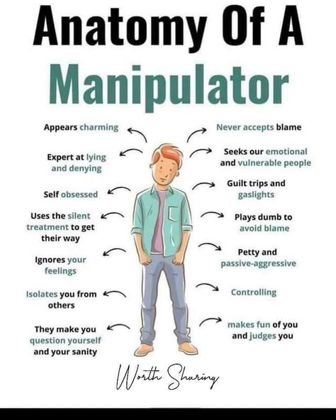 Reading Body Language, Narcissism Relationships, Manipulative People, Mental Health Facts, Guilt Trips, Psychology Fun Facts, How To Read People, Vie Motivation, Narcissistic Behavior