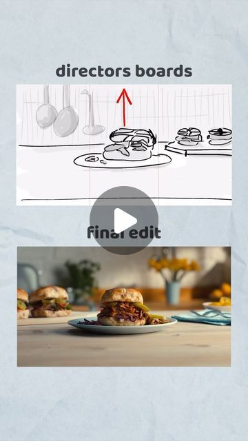 Scott Peters Films on Instagram: "An Easter recipe shoot I directed for @marksandspencerfood - these are my (we don’t have budget for a storyboard artist) boards vs the final video 🎥 

Filming with my friends @thatsdetail and a whole host of heroes:

Director: @scottpeters 
Producer: @helenlthomas
Executive Producers: @domseymour &@alexjkatz21
Production Manager: @kellymocho
1st AD: @chrispyriley
DOP: @tobiasmarshall_dop
1st AC: @cheekyperry
Gaffer: @charlierelph
Spark: @gg.creates_
Food Stylist: @rosiefrenchfood
Props Stylist: @pennyprops
Runner: @barneyhartwill
Editor: @jesswoodphoto
Grade: @cam_sander" Video Filming, Food Videography, Easter Recipe, Production Manager, Prop Stylist, Storyboard Artist, Food Ads, With My Friends, Easter Recipes