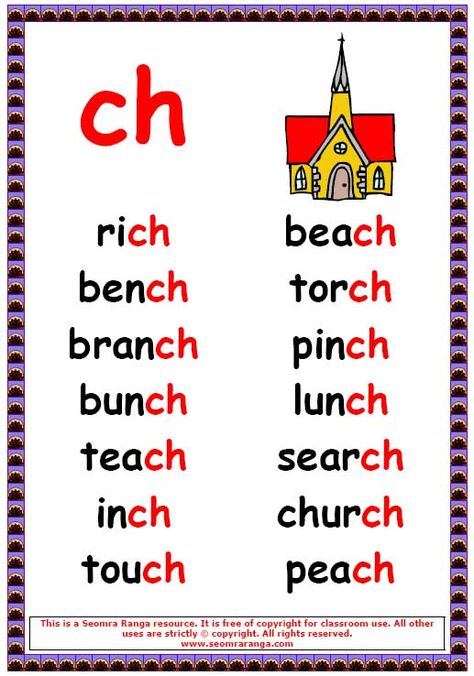 Ch Words 1 Oppgaver For Barn, Ch Words, Phonics Chart, Phonics Posters, Phonics Rules, Phonics Sounds, English Phonics, Learning English For Kids, Phonics Lessons