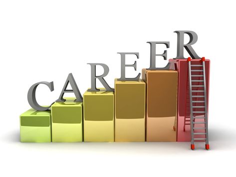 How To Generate Your Own Career Breakthrough - Forbes Business Analyst Career, Career Test, Personal Development Plan, Career Planning, Career Options, Business Analyst, Career Advancement, Best Careers, Career Success