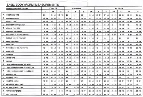 Doll Measurements, Unique Party Ideas, Sewing Measurements, Body Measurement Chart, Baby Clothes Sizes, Baby Size Chart, Crochet Size, Body Form, Size Chart For Kids