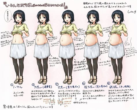 Girls Stomach, Anime Pregnant, Belly Art, Pregnancy Art, How To Draw Anime, Body Reference Drawing, Draw Anime, 캐릭터 드로잉, Photo Poses For Couples