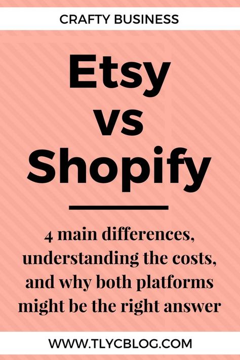 Business Social Media Posts, Shopify Tips, Tl Yarn Crafts, Social Media Content Strategy, Shopify Business, Social Media Management Services, Shopify Website Design, Dropshipping Store, Etsy Marketing