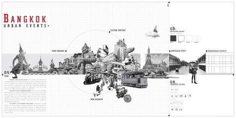 Click to close image, click and drag to move. Use arrow keys for next and previous. Site Analysis Collage, Timeline Architecture, Kuala Kangsar, Landscape Architecture Graphics, City Collage, Presentation Board Design, Urban Analysis, Henning Larsen, Architecture Presentation Board