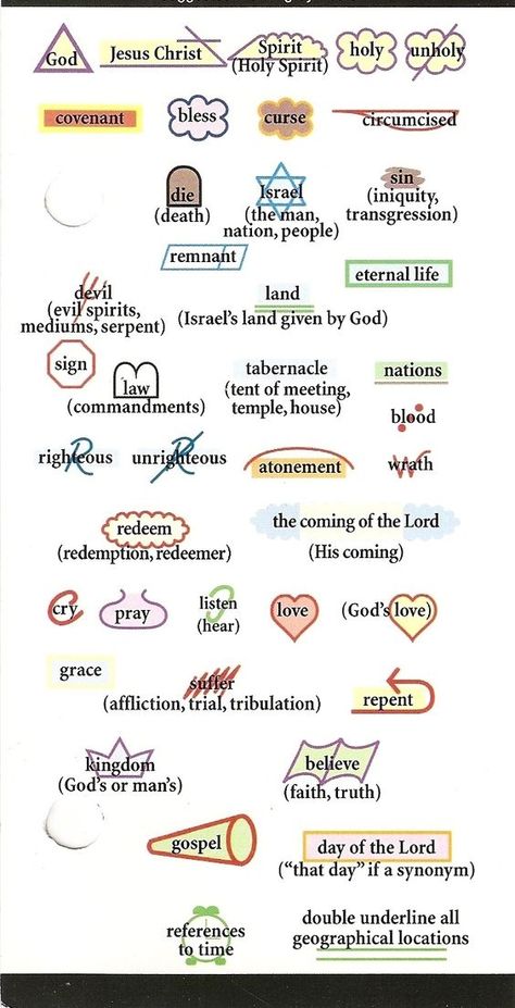 Kay Arthurs precepts bible study symbols. Perfect! Good to have because I've somehow lost mine: How To Mark Up Your Bible, Precepts Bible Study, How To Color Code Your Bible, Study Symbols, Bible Marking, Bible Color Coding, Kay Arthur, Word Symbols, Bible Studying