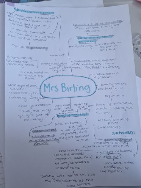 Mrs Birling Mind Map, Mrs Birling Quotes, Mr Birling Character Analysis, Mrs Birling Revision, Mr Birling Quotes, Revision Quotes, Mrs Birling, An Inspector Calls Revision, English Gcse Revision