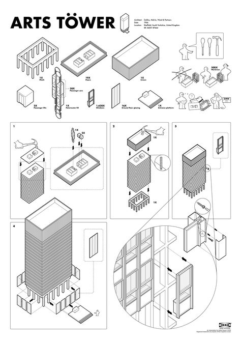 This playful piece perceives this magnificent example of Miesian architecture as a kit of parts – synonymous with the repeating and manufactured elements that characterise the International Style.  This notion is taken a step further, whereby the illustration takes the format of a set of instructions by Swedish flatpack furniture designer and manufacture, IKEA. Kit Of Parts Architecture Diagram, Taxonomy Architecture, Kit Of Parts Architecture, Module Architecture, Ikea Instructions, Billy Ikea, Manual Design, Ikea Design, Urban Design Concept