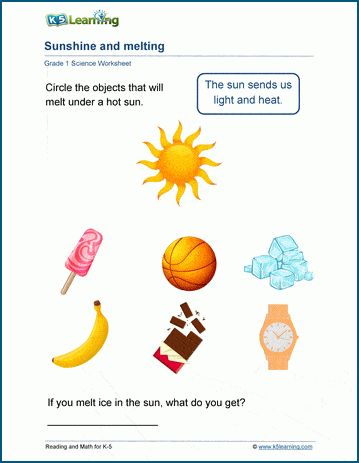 Sunshine and Melting Worksheets.  The sun sends us light and heat. In these energy worksheets, students identify objects that will melt under a hot sun.  Free | Printable | Grade 1 | Science | Worksheets. Energy Worksheets, Log Math, Kindergarten Grammar, Kindergarten Vocabulary, Nouns Verbs Adjectives Adverbs, Early Science, Cursive Writing Worksheets, Cursive Words, Comprehension Exercises