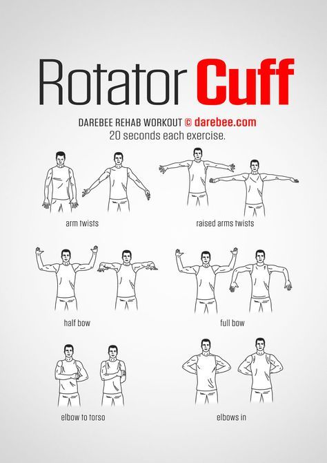 Rotator Cuff Workout. www.bacrac.co.uk/ Fitness Body Men, Rotator Cuff Rehab, Rotator Cuff Pain, Shoulder Rehab Exercises, Rotator Cuff Exercises, Hata Yoga, Shoulder Pain Exercises, Workouts Cardio, Shoulder Rehab