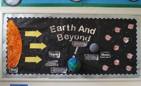 Earth and beyond classroom display photo from Kate. Space Display Board Eyfs, Earth And Space Science Classroom Decor, Earth And Space Display Ks2, Earth Bulletin Board, Spaceship Earth Wall, Display Boards For School, Science Display, Earth Sun And Moon, Weather Display