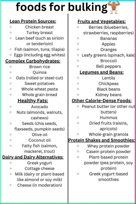 #HealthyHabits#FitLifeTips#SlimDownStrategies#NutritionNudge#WellnessJourney#MindfulEating#FitnessGoals#GetLean#ShapeUp#CalorieControl#ExerciseEveryday#HealthyEatingHabits#WeightLossJourney#BurnFat#StayActive#PortionControl#WorkoutMotivation#EatClean#FitInspiration#TransformationTuesday Workout Plan For Bulking, How To Eat In A Calorie Surplus, Gym Bulking Meals, Calorie Gain Meal Plan, Diet For Bulking Build Muscle, Bulking Eating Schedule, Healthy Meals For Bulking, Female Bulking Meal Plan, Food To Eat When Bulking