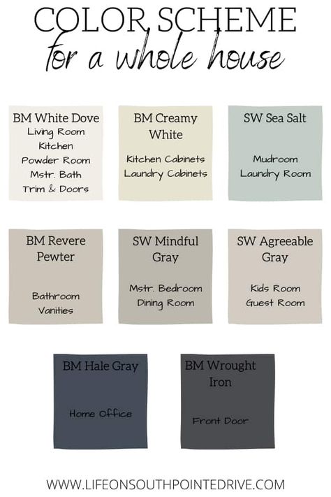 Whole House Color Scheme | Whole House Color Palette | Whole House Paint Scheme | Whole House Paint Colors | Farmhouse Color Palette | Modern Farmhouse Paint Colors | Farmhouse Paint Colors Paint Color By Room, White Interior Color Palette, Whole House Coordinating Paint Colors, Greige Color Palette For Home, Sea Salt Whole House Color Scheme, Agreeable Gray Color Scheme Whole House, Farmhouse Interior Color Palette, Farmhouse Colour Schemes, Agreeable Gray Whole House Paint Scheme