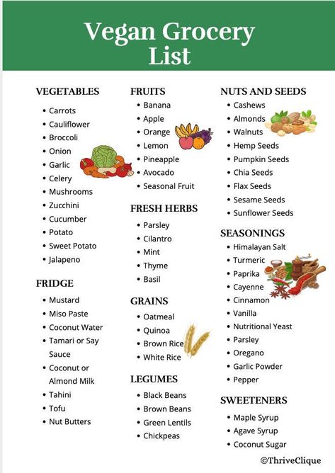 Grocery List Vegan, Healthy Eating Vegetarian, Broccoli Lemon, Vegan Food List, Vegan Grocery List, Garlic Seeds, Vegan Grocery, Sauce For Rice, Vegan Lunches