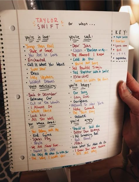 Taylor Swift Playlist, Taylor Songs, Behind Blue Eyes, Swift Facts, Taylor Lyrics, Song Suggestions, Estilo Taylor Swift, Taylor Swift Facts, Taylor Swift Music