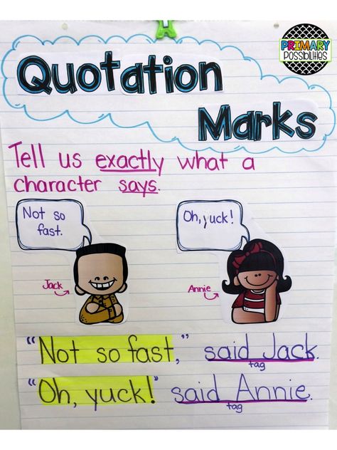 We have been brushing up on our quotation skills the last couple of weeks.   It is such a hard skill for students to grasp in first grade, b... Teaching Dialogue, Ela Anchor Charts, Speech Marks, Second Grade Writing, Third Grade Writing, 2nd Grade Writing, Classroom Anchor Charts, Writing Anchor Charts, 1st Grade Writing