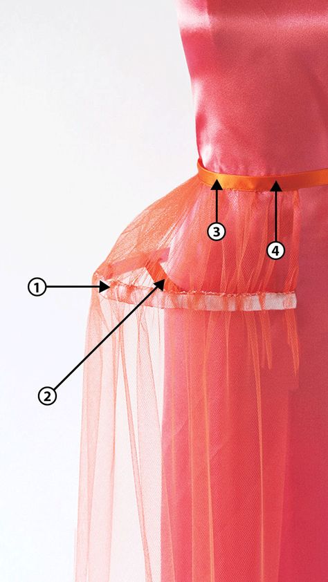 Boning Sewing, Bustle Dress Pattern, Dress Structure, Silk Charmeuse Dress, Thread Dress, Threads Magazine, Charmeuse Dress, Couture Details, Belem