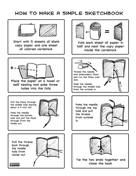 How to Make a Simple Sketchbook Threadtheneedle withembroideryfloss andruntheflossover wax. Poketheneedle throughthemiddle... How To Make A Sketch Book, How To Make A Sketchbook Diy, Diy Sketchbook How To Make, How To Make A Sketchbook, How To Make A Notebook, Make Sketchbook, High School Sketchbook, Making A Sketchbook, Homemade Sketchbook