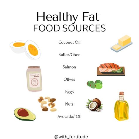 We’ve been tricked for a loooong time that fats are bad for us! When actually, our bodies NEED healthy fats. Healthy fats don’t make you fat. Sugar does. Processed foods and inflammatory oils do. Toxins, chemicals, hormone disruptors and the plethora of fast and fake food on the shelves is to blame for excess weight. Healthy fats are important for brain function, healthy hormones, heart health, cholesterol and so much more. So, if you’ve been fearing fats and buying everything “low fat... Inflammatory Oils, Hormone Disruptors, Healthy Fats Foods, Ibs Diet, Healthy Hormones, Health Hacks, Biology Notes, Fat Foods, Health Journey