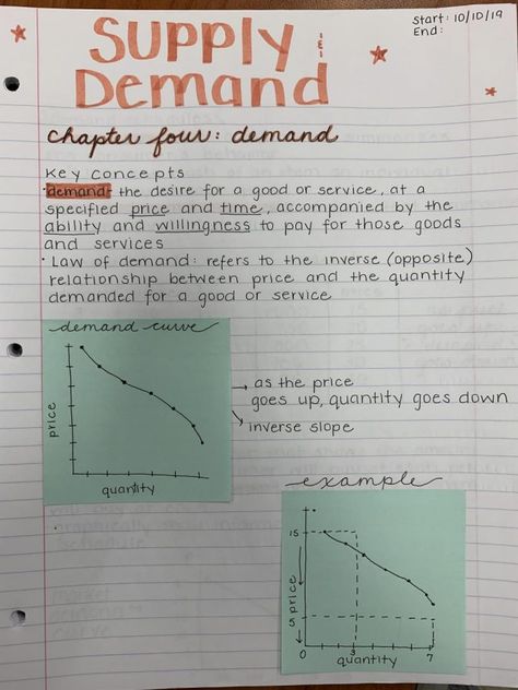 Math Notes Aesthetic, Effective Notes, Law Of Demand, Maths Notes, Retain Information, Note Taking Tips, Notes Aesthetic, Aesthetic Notes, High School Hacks