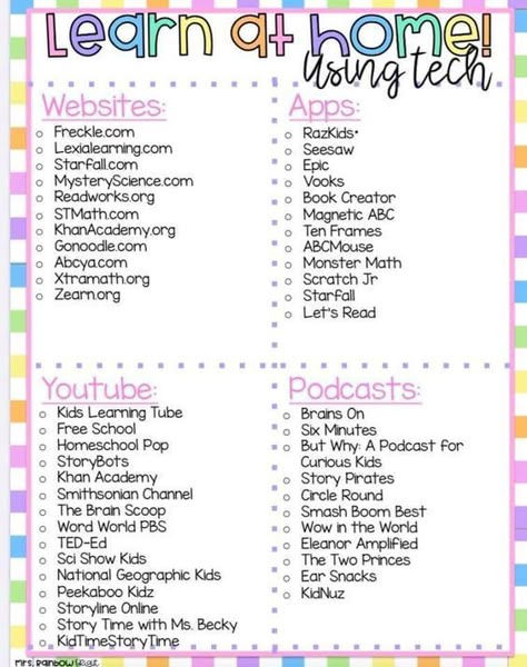 Free Educational Websites, Free Learning Websites, Learning Websites For Kids, Educational Websites For Kids, Free Homeschool Curriculum, Homeschool Preschool Activities, To Do List Printable, Learning At Home, Homeschool Education