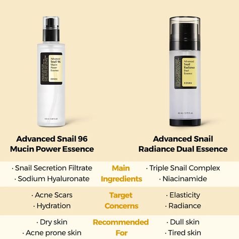 COSRX Advanced Snail Radiance Dual Essence - 80ml in 2024 | Effective skin care products, Japanese skincare, Cosrx #Snail_Mucin_Essence #Cosrx_Snail_Mucin #Advanced_Snail #Snail_Mucin Snail Mucin Essence, Cosrx Snail Mucin, Cosrx Snail, Advanced Snail, Advanced Skin Care, Snail Mucin, Japanese Skincare, Korean Skin, Effective Skin Care Products