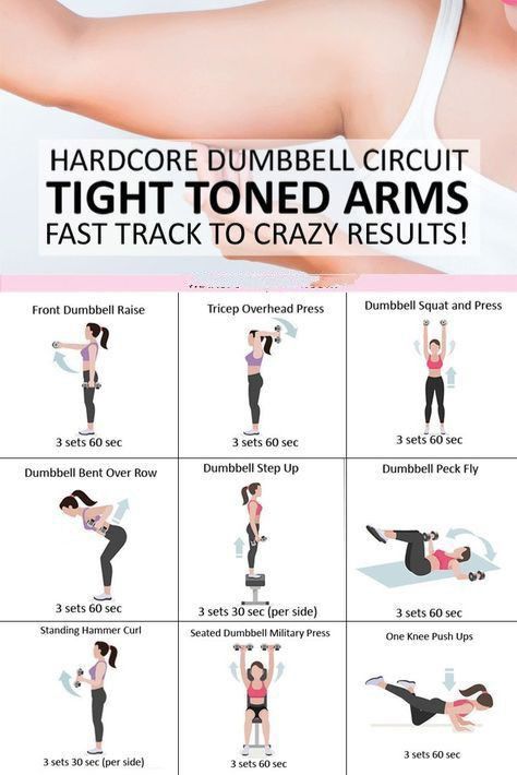 Reduce Arm Fat, Arm Flab, Arm Challenge, Arm Exercises, Arm Workouts, Trening Abs, At Home Workout Plan, Morning Yoga, Fitness Workout For Women