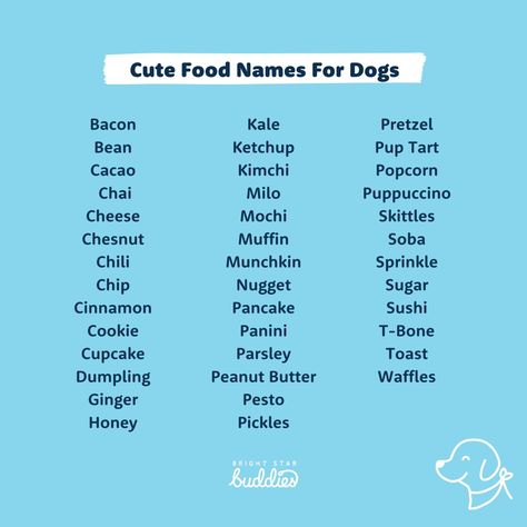 Cute Dog Names Food Cute Drawing, Food Names For Dogs, Dessert Drawings, Names For Pets, Japan Clipart, Drawing Dessert, Cute Dog Names, Cute Animal Names, Valentine Food