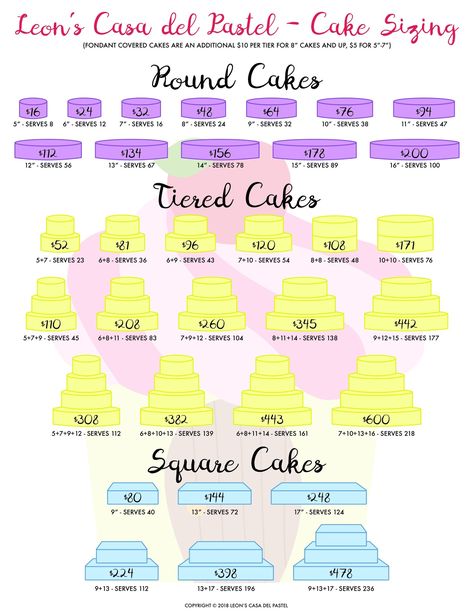 Cake Sizes And Servings Prices, Bakery Pricing Guide, Wedding Cake Pricing Guide, Sheet Cake Pricing Chart, Cupcake Pricing Chart 2023, Catering Pricing Guide, Cupcake Pricing Chart, Cake Slice Chart, Cake Pricing Chart