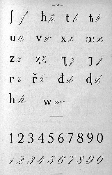 1927 Adyghe Latin alphabet: Roman style and handwriting (2) -- from Wikimedia. Roman Handwriting, Fancy Roman Numerals Fonts, Historical Handwriting, Times New Roman Calligraphy, Old Cursive Handwriting Alphabet, Latin Alphabet, Roman Style, Roman Fashion, Wikimedia Commons