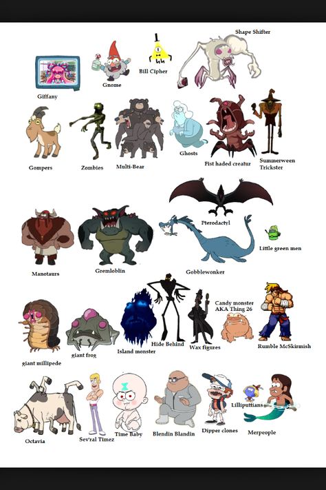 Monsters and other things if gravity falls Waddles And Gompers Gravity Falls, Gravity Falls Creatures, Monster Gravity Falls, Gravity Falls Minecraft, Gravity Falls Monsters, Gravity Falls Monster Au, Monster Falls, Gravity Falls Au, Desenhos Gravity Falls