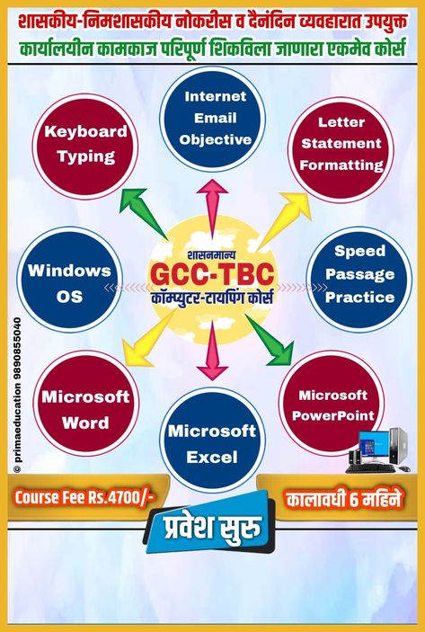 Computer Typing Computer Classes Banner, Computer Institute Banner Design, Computer Typing, Computer Class, Shiva Tattoo, Ads Design, Banner Ads Design, Powerpoint Word, Microsoft Powerpoint