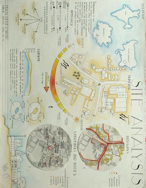 Bathroom Objects, Architecture Symbols, Site Analysis Architecture, Architecture Design Presentation, Architecture Drawing Presentation, Urban Design Diagram, Architecture Design Process, Kitchen Objects, Architecture Drawing Plan