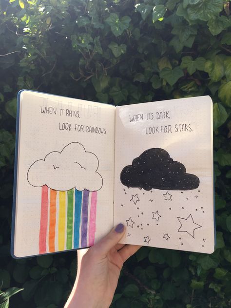 [𝑺𝒂𝒗𝒆 & 𝑭𝒐𝒍𝒍𝒐𝒘]~♡´･ᴗ･`♡ Couples Journal Prompts, Couples Journal, Doodle Quotes, Bullet Journal Quotes, Bullet Journal Mood Tracker Ideas, Rainbow Stars, Diy Journal Books, Dark Look, Bullet Journal Diy