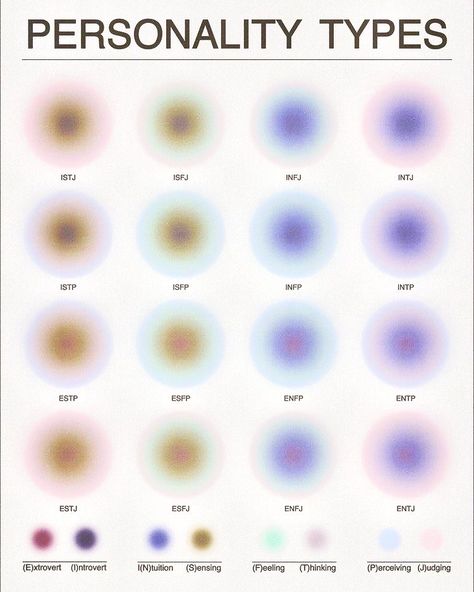 Random Posters, Aura Colors Meaning, Colors Meaning, Witch Powers, Enfp T, Spiritual Wallpaper, Witch Spell Book, Witch Spell, Aura Colors