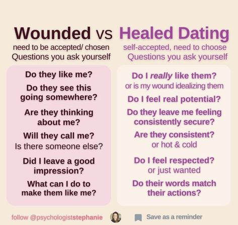 Want To Be Wanted, To Be Wanted, Relationship Lessons, Relationship Therapy, Relationship Psychology, Getting To Know Someone, Healthy Relationship Tips, Writing Therapy, Emotional Awareness